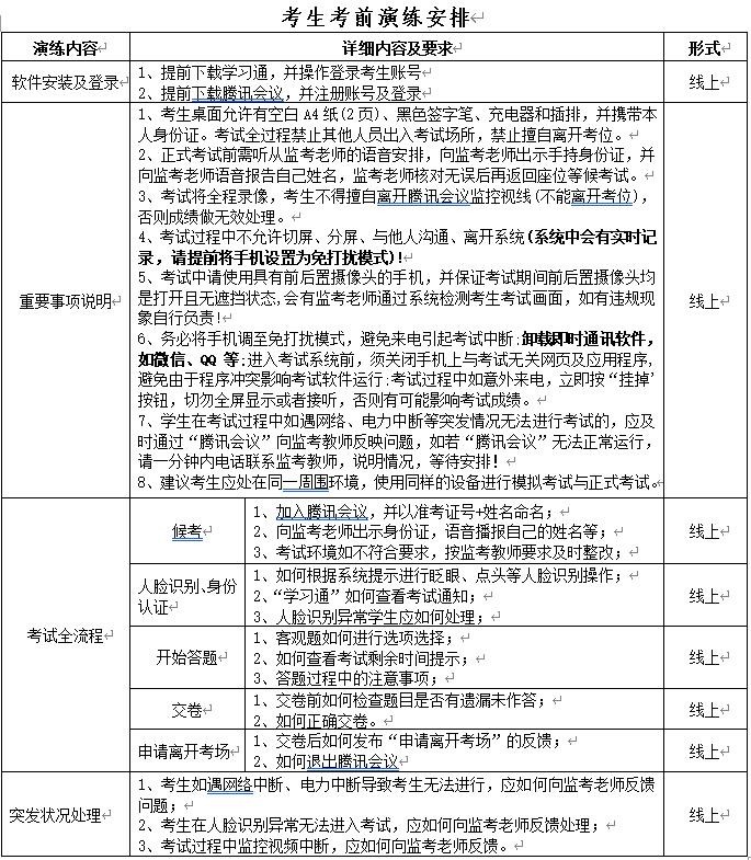拼搏手机版(中国) 2022年单独招生线上考试考生须知